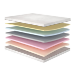 Saltea Retreat Retreat