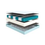 Saltea Original Pro 1.0 - expo